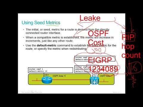 ccnp sp route 25   Implementing Route Redistribution