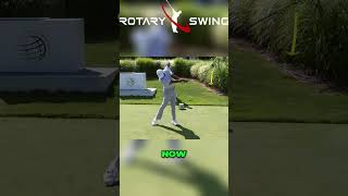 Understanding Power Creation in the Golf Swing