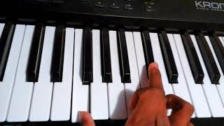 Por estar Pensando En Ti Grupo Bryndis Titurial En Teclado.