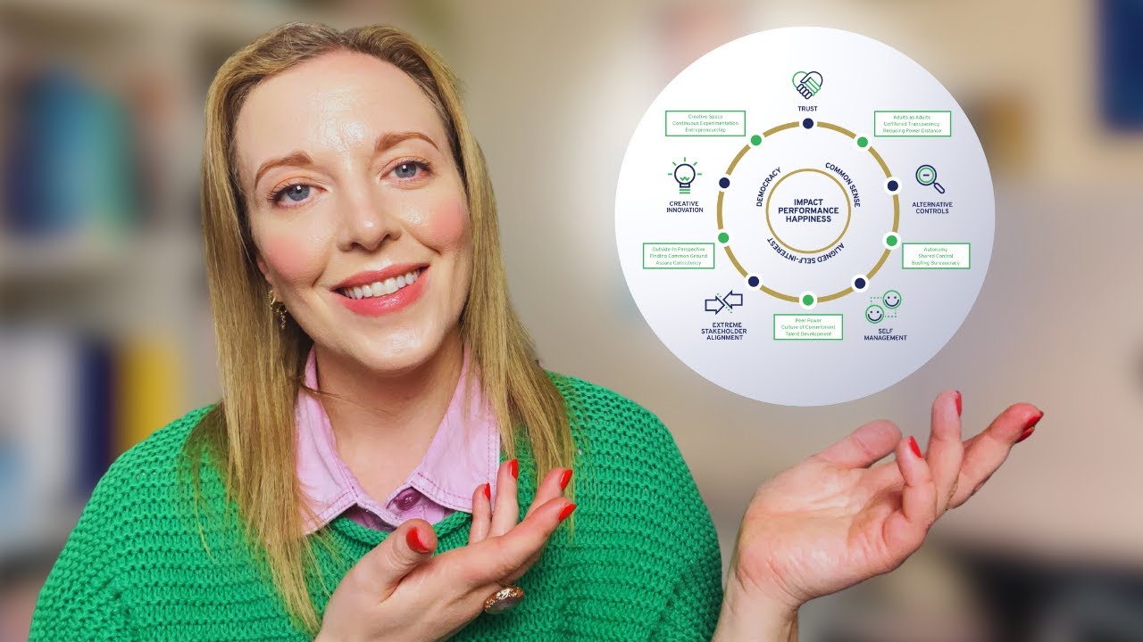A Walk Through of the Semco Style Framework