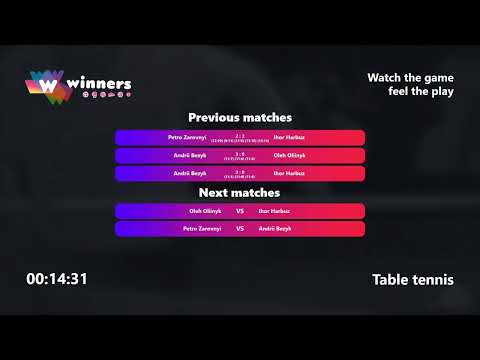 WINners League 11.01.2022  Bezyk A. - Harbuz I. 15:30