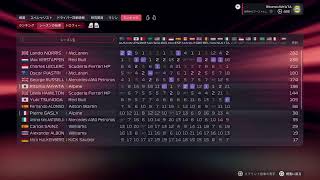 #38 F1 2025 第16戦イタリアGP 決勝