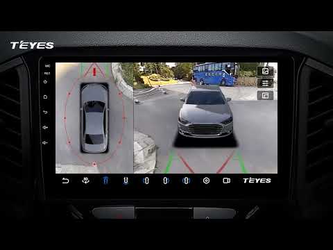 TEYES CC3 360 Surround View Camera System