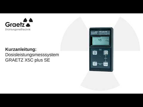 Video-Vorschau