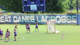Delaney LaRose 2021 Goalie Lacrosse Video Summer 2017