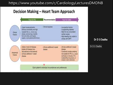 LMCA Stenting