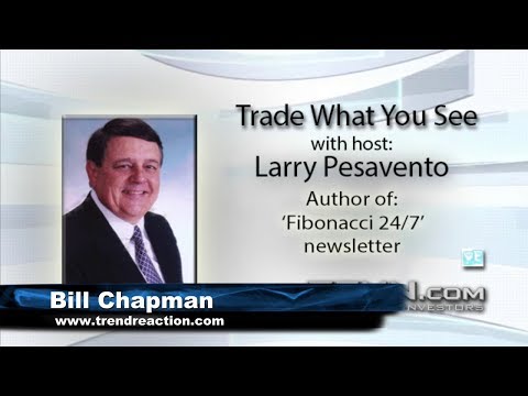 December 17th, Trade What You See with Larry Pesavento  on TFNN - 2019