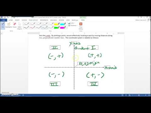 MAT 033 Unit 4 Topic 1 Video 1 of 2