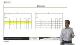 Algoritmos de lanzamiento para secuencias sin retraso