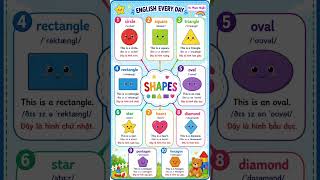 SHAPES #englisheveryday #vocabulary #english #shapes