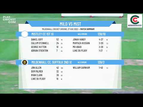 Two Counties Cricket Championship - Divn 1 - Mildenhall CC 2nd XI v Mistley CC 1st XI