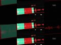 Sugar Crush Audio Edit Slowed Underwater