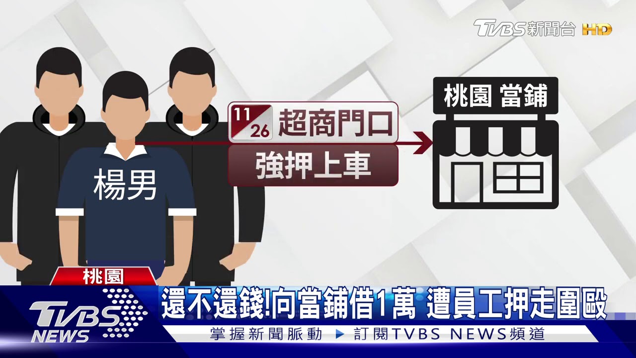 還不還錢!向當鋪借1萬 遭員工押走圍毆