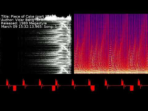 Vidar Bang (Drumtex) - Piece of Cake (part 11) | Song 1 [#C64] [#SID]