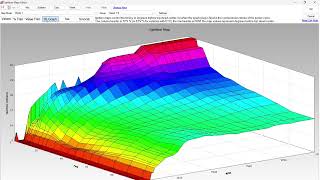 Over revving idle solved. Big problem found with ignition map unification