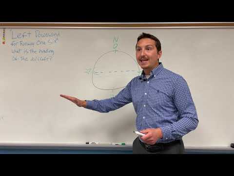 FAA Part 107 Air Traffic Patterns