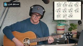 Lover, You Should've Come Over Guitar Tutorial // Jeff Buckley