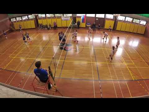 Luka Koper : KorVolley