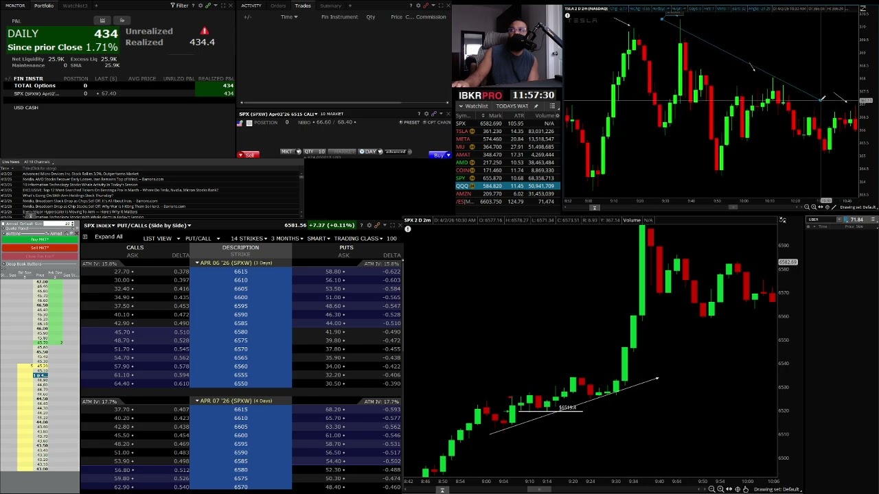 Latest live trade recap