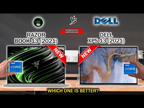 RAZOR BOOK 13 (2021) VS DELL XPS 13 (9310) (2021)