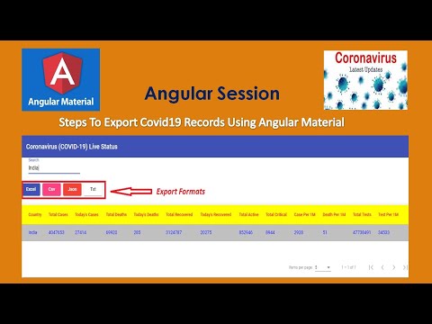 Steps To Export Covid 19 Records Using Angular Material Angular Tutorial Coding Knowledge