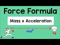 Force Formula | Physics Animation