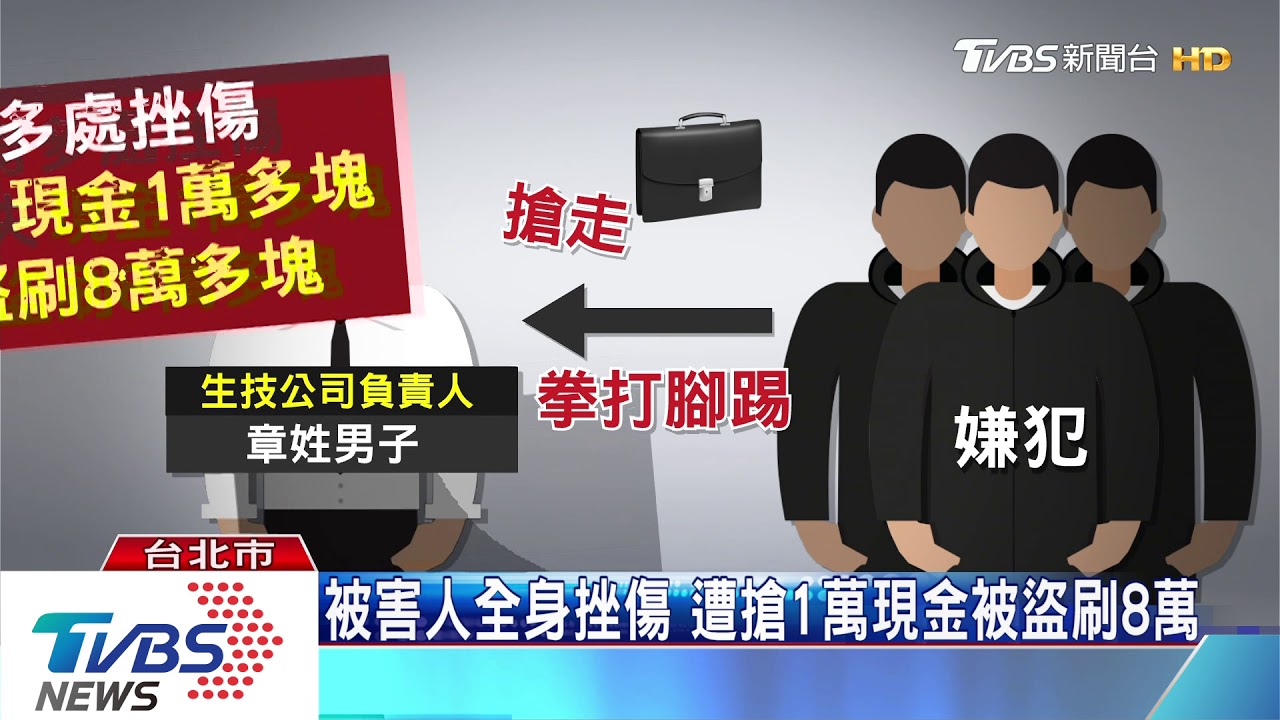 預謀！內科停車場遇劫　生技業者險遭擄