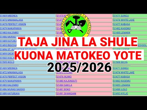 🔴LINK FOR SECOND AND FOURTH DATSA RESULTS 2025/26 HERE👉....