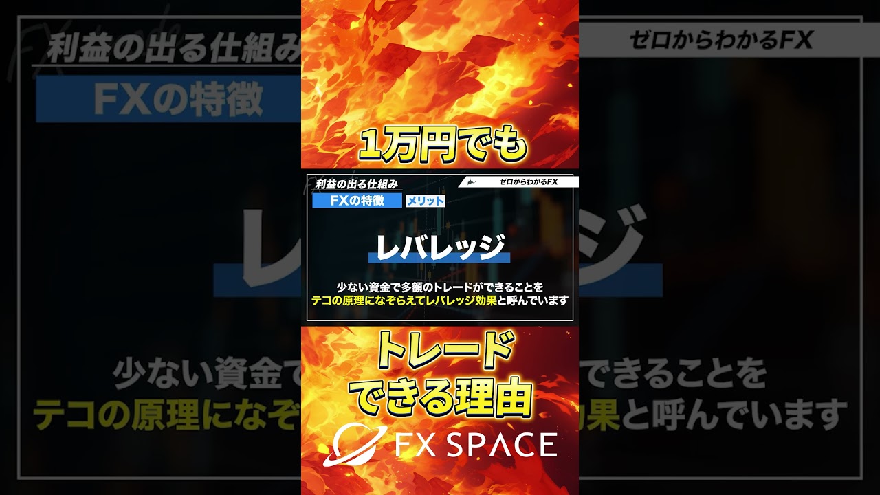 1万円でもトレードできる理由