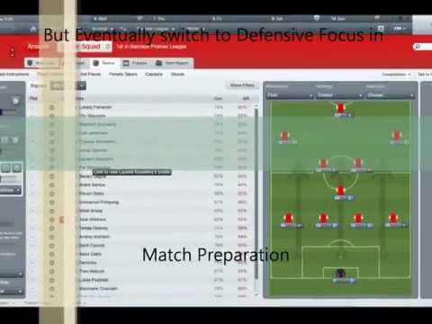 FM 2013 Club by Club Guide - Arsenal