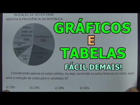 GRAPHS AND TABLES - COMPETITION QUESTIONS ONLY!!
