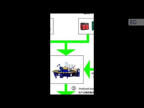 Оборудование для производства ПВХ-обуви SD-301W122Y-SX