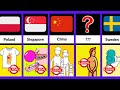 What Is Illegal In Different Countries Probability Comparison Video