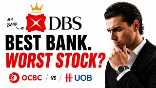 DBS vs OCBC vs UOB: Which Singapore Bank Is the BEST Buy 🇸🇬