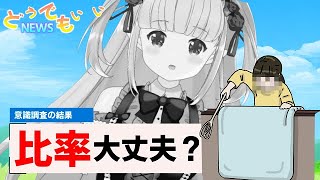 mintのどうでもいいニュース🌿アレの比率に要注意！#10