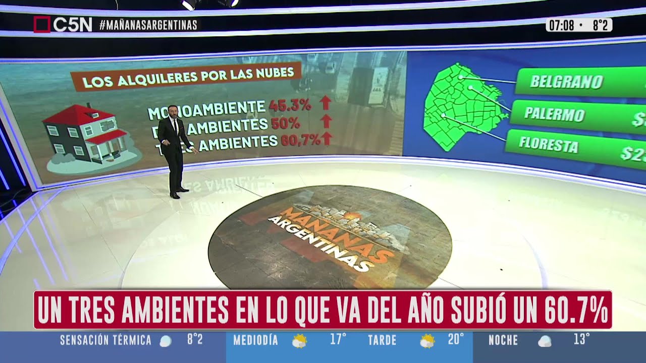 Video: de cuánto son los impagables aumentos de los alquileres en la Ciudad de Buenos Aires