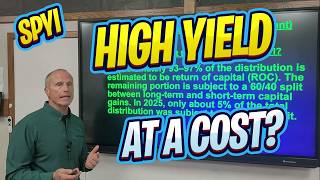 SPYI: Huge Dividend...But What About Total Returns and TAXES (SPYI vs SPY)
