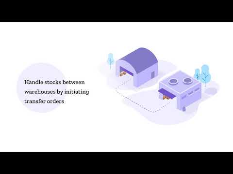 Inventory Management App -Zoho Video