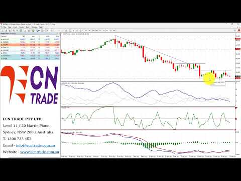 ECNTRADE Webinar Daily Wrap 2023 JAN 10