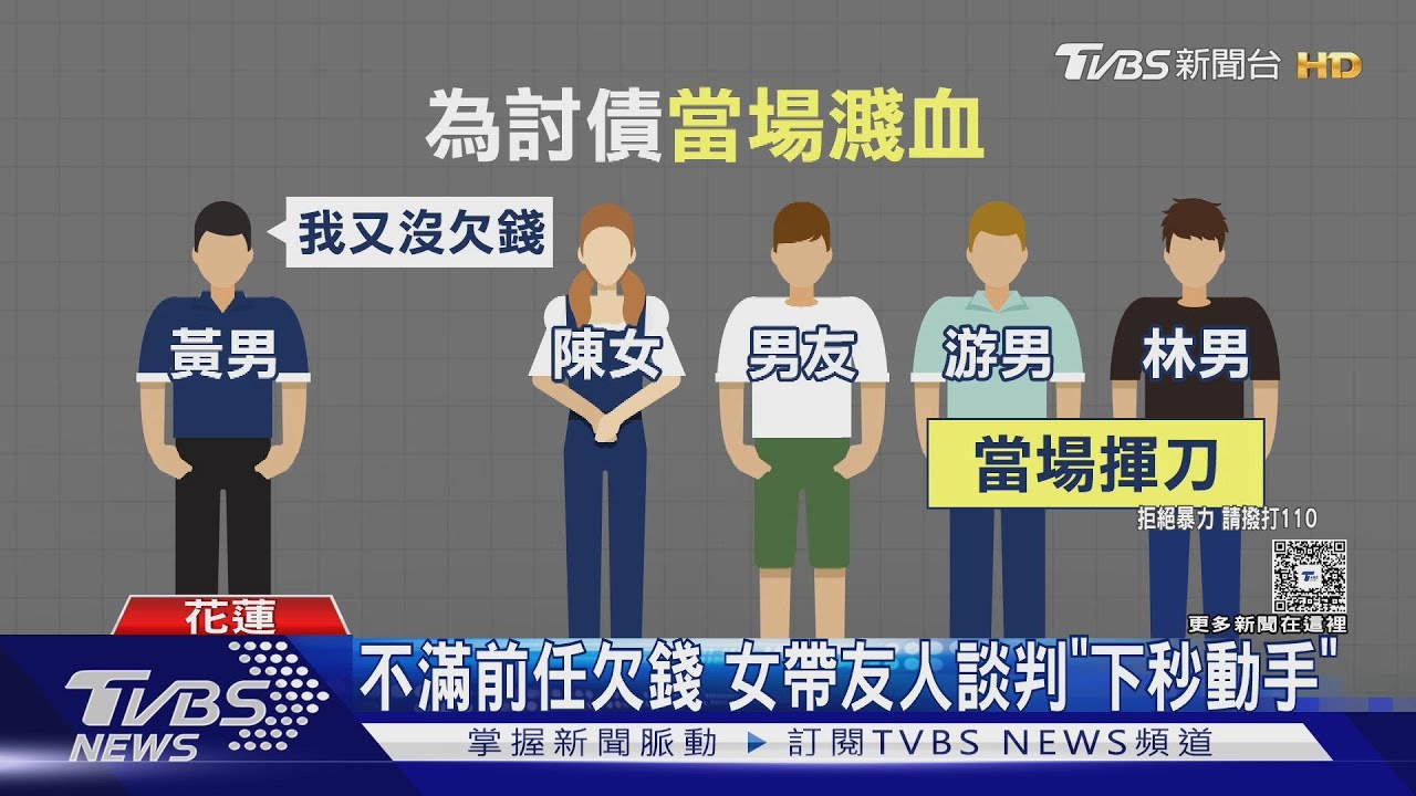 為1萬元鬧翻! 他談判到一半「下秒遭人砍」當場濺血