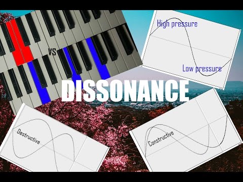 image-How does dissonance make the listener feel?