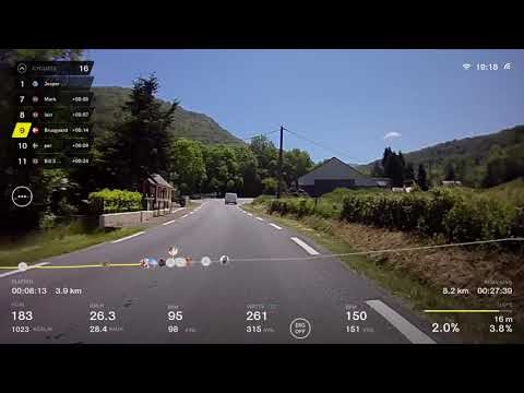 CycleChat Chain Gang 9/1 2020 - Col d'Aspin (from Sainte-Marie de Campan)