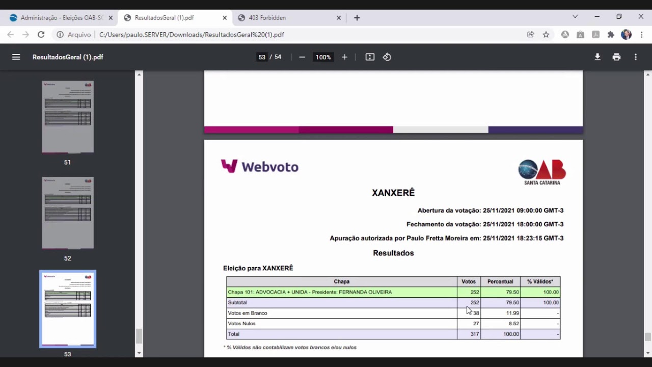 Eleições 2021 OAB/SC