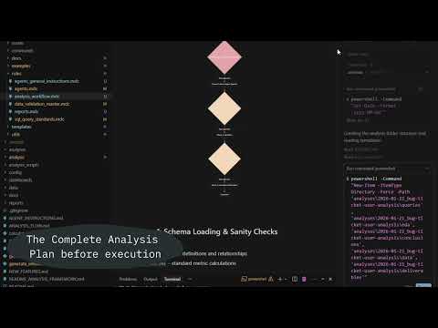 Preventing Costly Data Errors with a Transparency First Framework