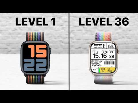 ULTIMATE Watch Faces Guide! How to set custom watch faces on Apple Watch