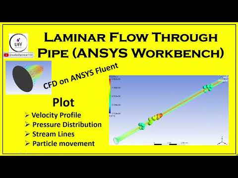 Laminar Flow through pipe | ANSYS Fluent | CFD