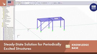KB 001657 | Steady-State Solution for Periodically Excited Structures