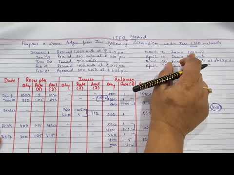 LIFO Method (Last In First Out) Store Ledger Account- Problem - BCOM / BBA / CA Foundation