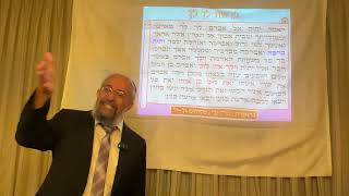 פרשת לך לך – ההגנה על עם ישראל לאורך הדורות עד הגאולה בזכות אברהם אבינו "מגן אברהם" – הרב ינון קלזאן (הרב ינון קלזאן) - התמונה מוצגת ישירות מתוך אתר האינטרנט יוטיוב. זכויות היוצרים בתמונה שייכות ליוצרה. קישור קרדיט למקור התוכן נמצא בתוך דף הסרטון