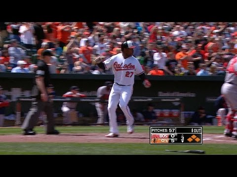 BOS@BAL: Orioles plate six runs vs. Red Sox in 3rd